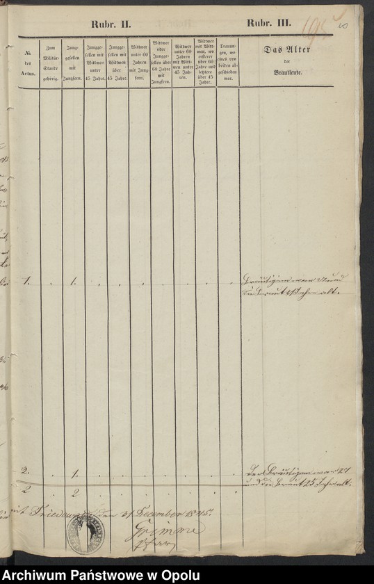 image.from.unit.number "Duplikate der Kirchen-Matrikel von Friedewalde 1845-1858 [wyznanie rzymskokatolickie]"