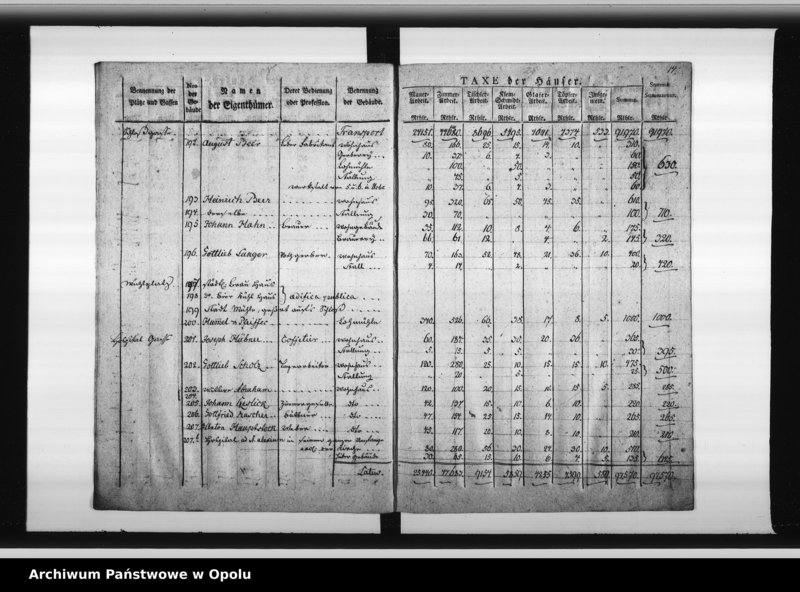 Obraz 19 z jednostki "Feuer Societeets Catastrum der Stadt Oppeln pro 1822-26. Duplicat."