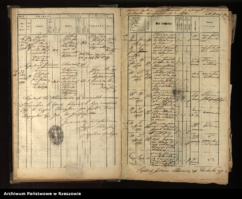 image.from.unit.number "Księga urodzeń, małżeństw i zgonów dla miejscowości Jasień, Ustrzyki Dolne, Strwiążyk"