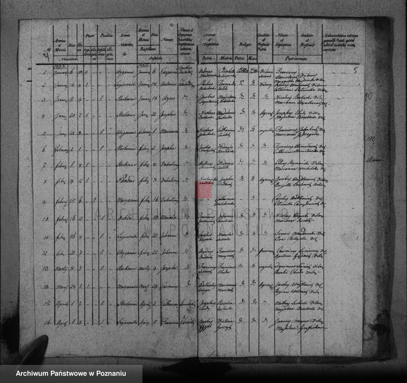 image.from.unit.number "Księga urodzeń, małżeństw i zgonów"