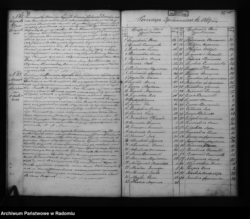 image.from.unit.number "Dublkat aktov o roždenii, brakosočetanii i smerti Kazanovskago prihoda v 1869 godu"