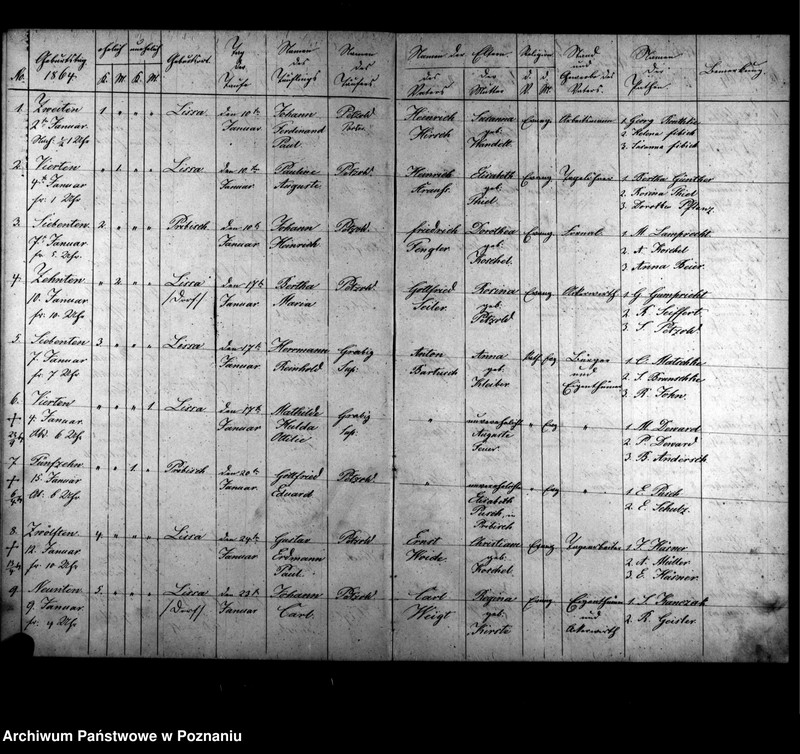 Obraz 14 z jednostki "Duplikat der Getrauten, Gebornen u. Verstorbenen"