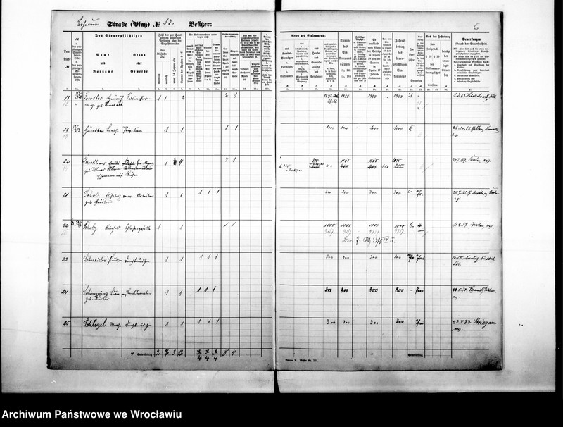 image.from.unit.number "Personenverzeichnisse"