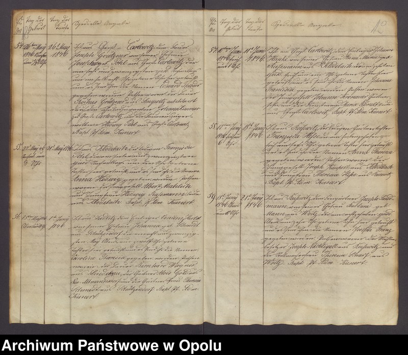 image.from.unit.number "Duplicat der in der katholischen Parochie Gross-Carlowitz Ottmachauer Archipresbyterats Grottkauer Kreises stattgefundenen Taufen, Traungen und Begräbnisse pro 1846"