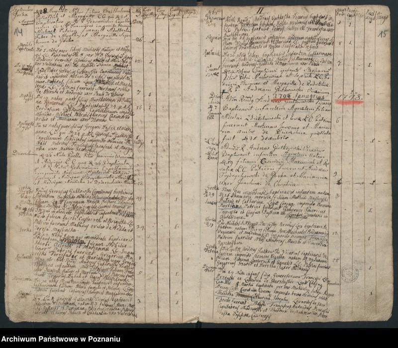 image.from.unit.number "Liber baptisatorum"