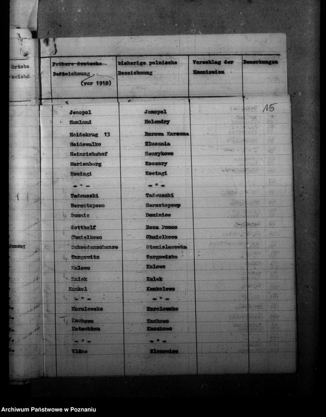 Obraz 19 z jednostki "Zmiany nazw miejscowości w powiecie leszczyńskim"