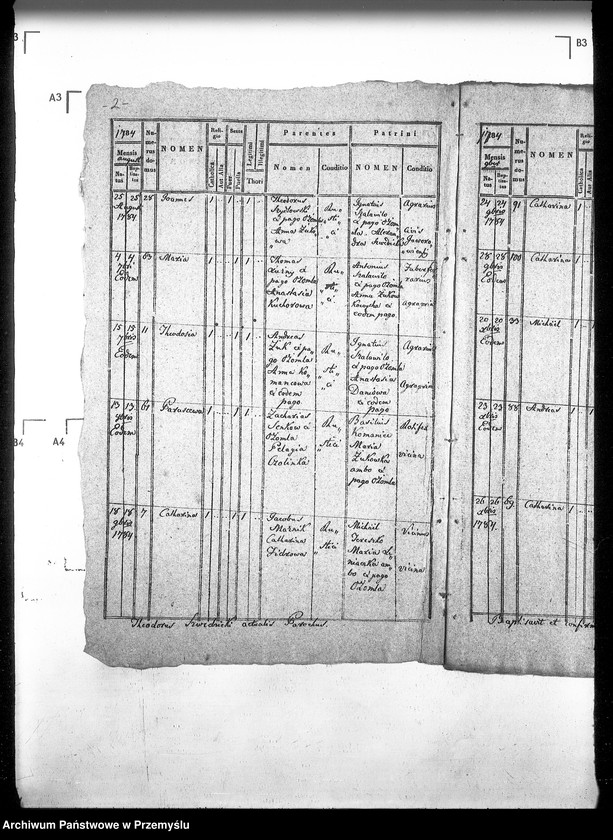 Obraz 6 z jednostki "[Kopie ksiąg metrykalnych parafii Ożomla z filiami Laszki, Nowosiółki (dekanat Sądowa Wisznia)]"