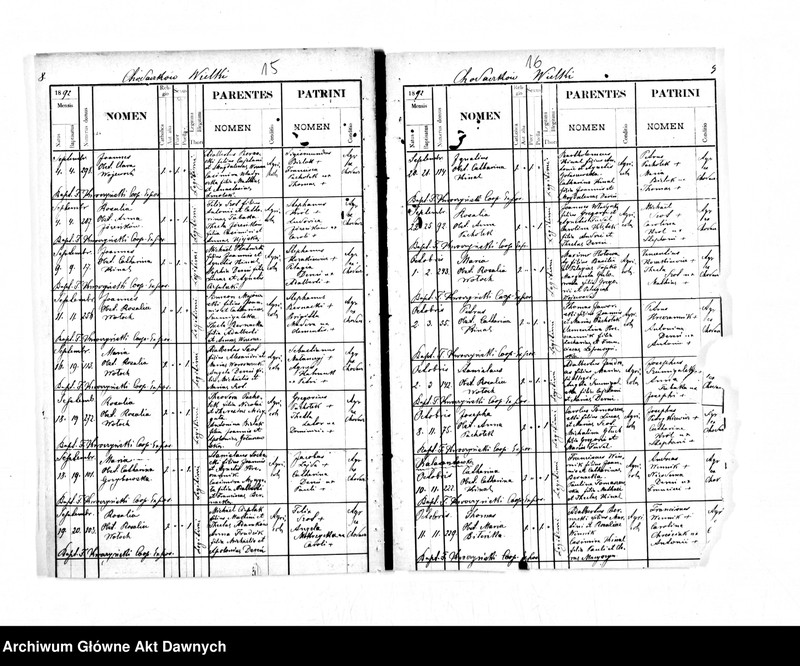 image.from.unit.number "Parafia: Chodaczków Wielki. Dekanat: Tarnopol. Akta metrykalne ur., 1892, zg. 1890, 1892 tylko dla wsi Chodaczków Wielki*."