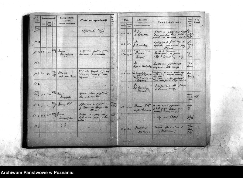 Obraz 15 z jednostki "Sekcja Rolna Dziennik 1919 r./nr. 1 - 1054"