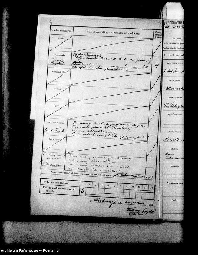 Obraz 13 z jednostki "Państwowe Gimnazjum imienia świętej Barbary w Chodzieży [Protokoły konferencji Rady Pedagogicznej]"