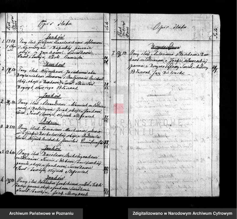 image.from.unit.number "Duplikat urodzeń, ślubów i zmarłych"