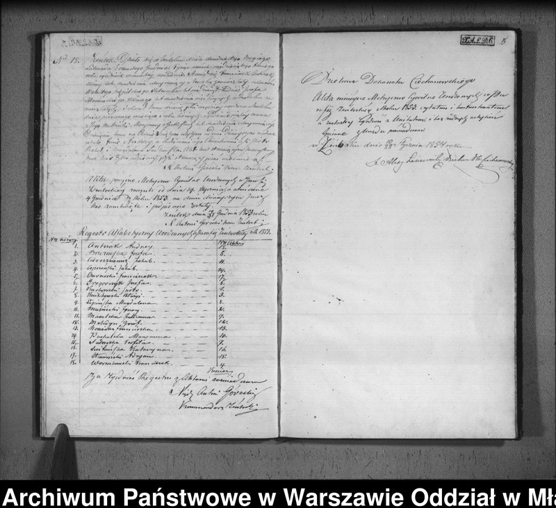 image.from.unit.number "Akta urodzin, małżeństw i zgonów"