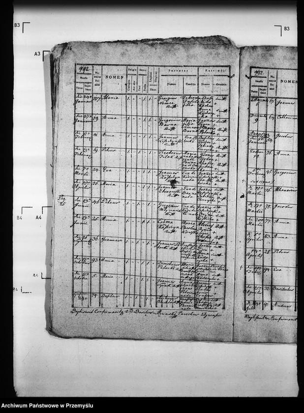 Obraz 20 z jednostki "[Kopie ksiąg metrykalnych parafii Zdynia z filiami Konieczna, Ług (dekanat Gorlice)]"