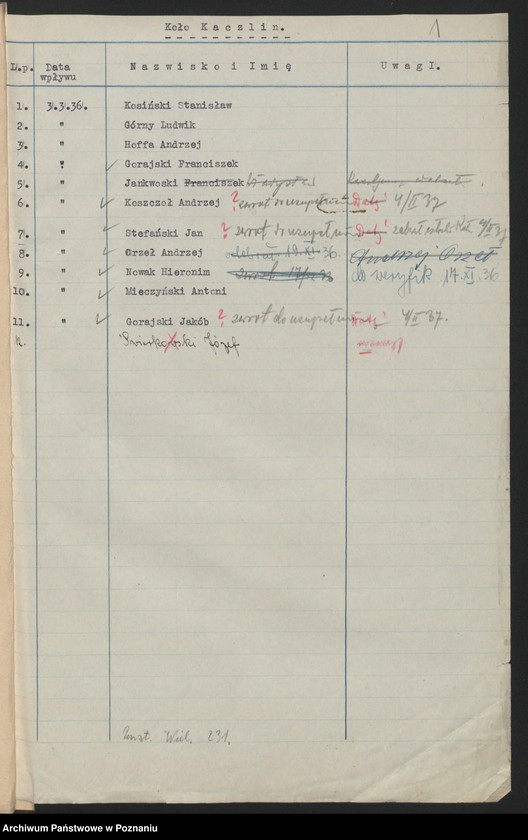 Obraz 3 z jednostki "Kaczlin, powiat Międzychód akta koła."