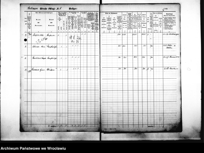 image.from.unit.number "Personenverzeichnisse"