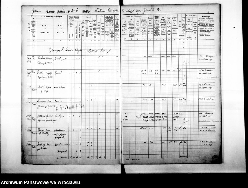 image.from.unit.number "Personenverzeichnisse"