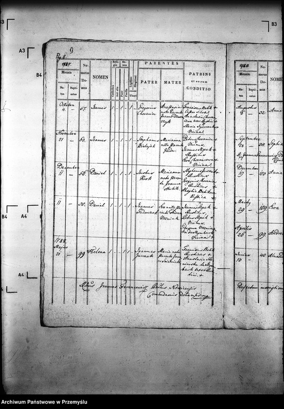 image.from.unit.number "[Kopie ksiąg metrykalnych parafii Doliny z filią Bielanka (dekanat Gorlice)]"