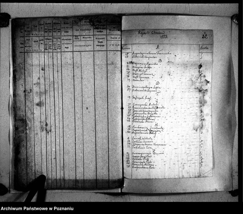 image.from.unit.number "Duplikat chrztów, ślubów i pogrzebów"