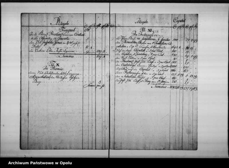 Obraz 11 z jednostki "Cämmerey Etat für die Königl[iche] Preuss[ische] Immediat Stadt Oppeln von Trinitatis 1789 bis Trinitatis 1790"