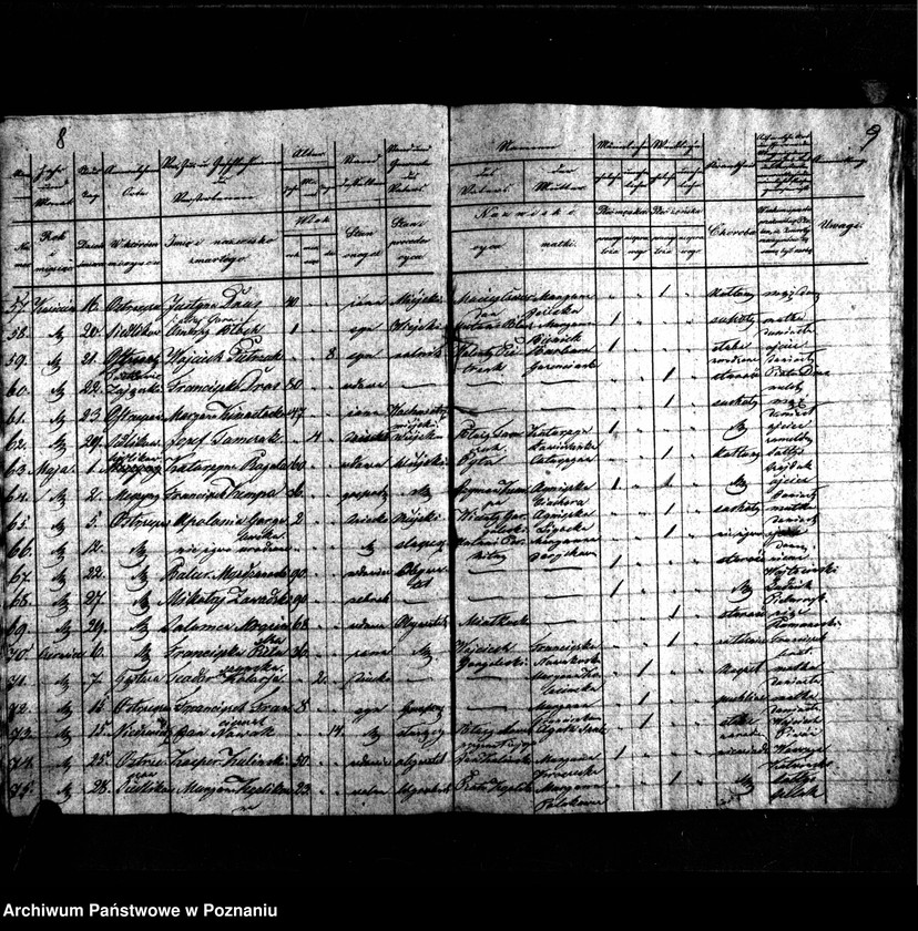 image.from.unit.number "Duplikaty urodzonych, zaślubionych i zmarłych"