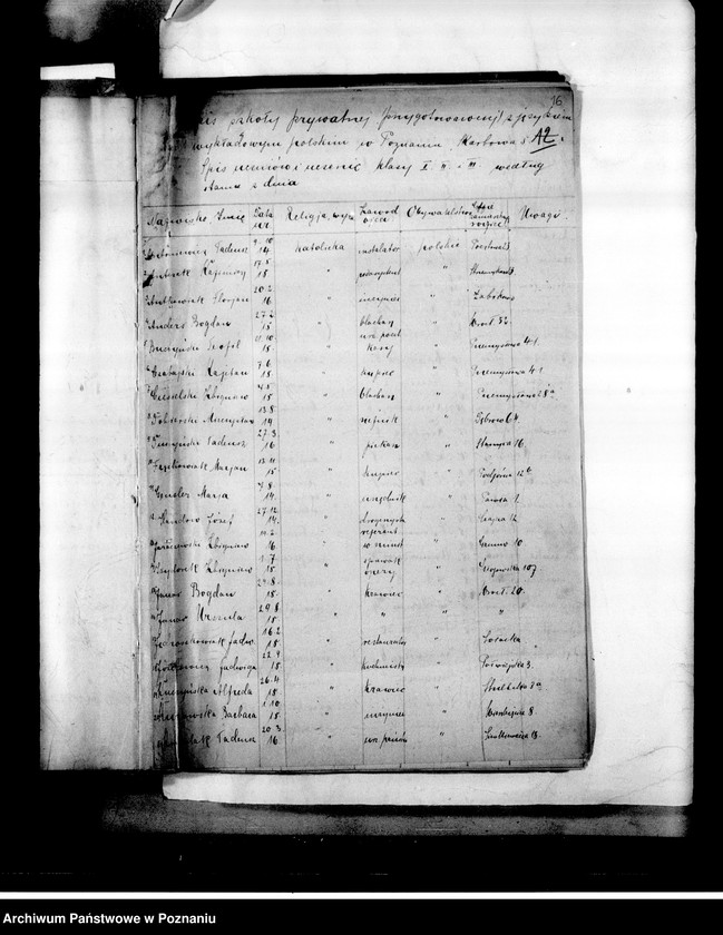 Obraz 20 z jednostki "Prywatna Szkoła Powszechna Koedukacyjna imienia Kopernika - Poznań"