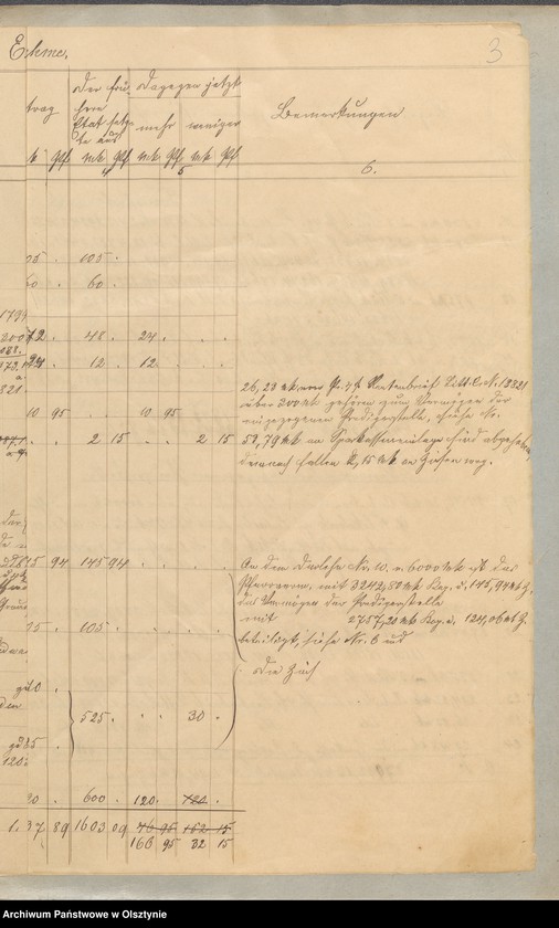 image.from.unit.number "Veranschlag der Kirchenkasse zu Seehesten"