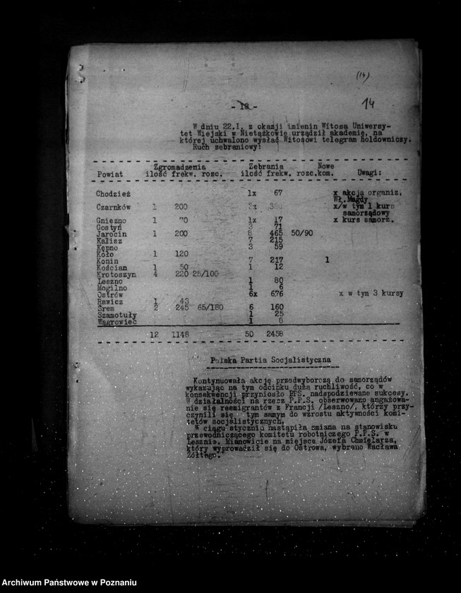 Obraz 18 z jednostki "Sprawozdania z polskiego legalnego ruchu politycznego za miesiące styczeń-lipiec 1939 r."