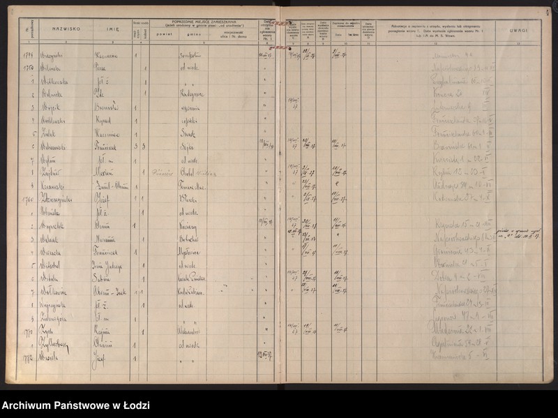 Obraz 7 z jednostki "Księga kontroli ruchu ludności (rejestr osób przybywających do gminy) Łódź, zespół VIII, lit. U, W, Z, Ż"