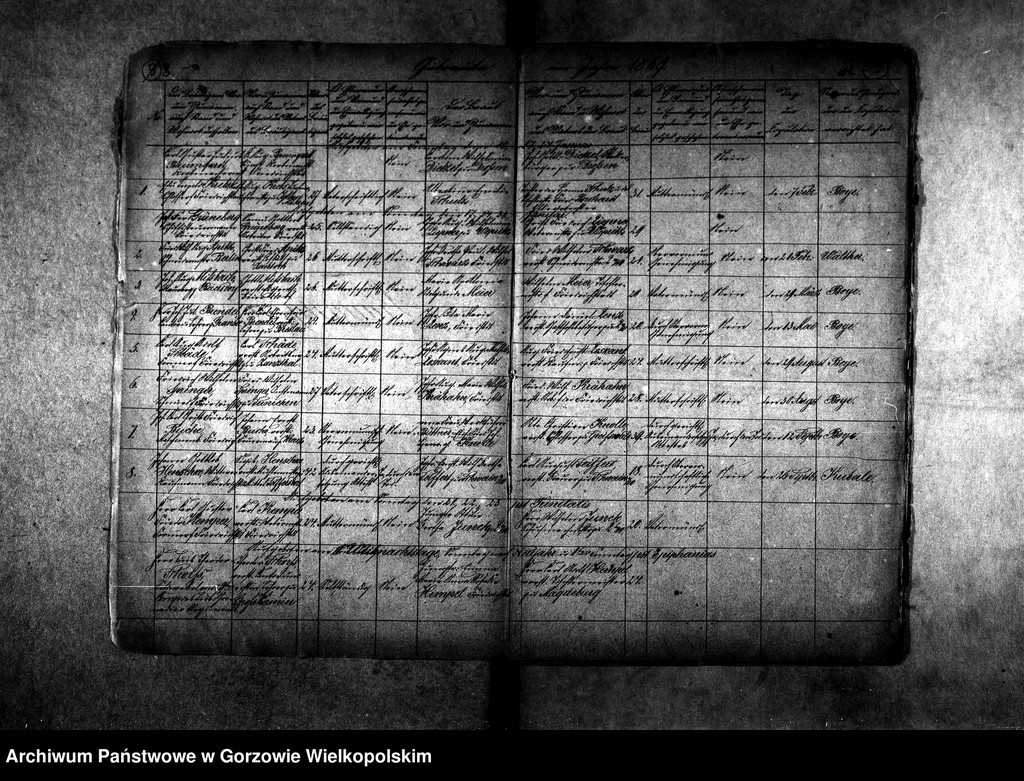 image.from.unit.number "Duplikate der Kirchenbücher von der Parochie Friedrichstadt (przedmieście Gorzowa Wielkopolskiego), Giesen (Jeże), Wepritz (Wieprzyce)"