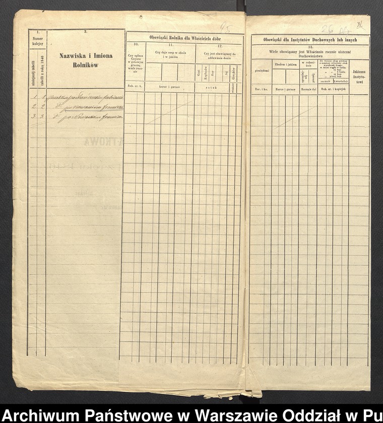 image.from.unit.number "O urządzaniu chłopów byłej rządowej wsi kolonialnej Brańszczyk, gm. Brańszczyk, wchodzącej przy opublikowaniu ważnych dekretów z dnia 19 lutego, 12 marca 1864 rok"