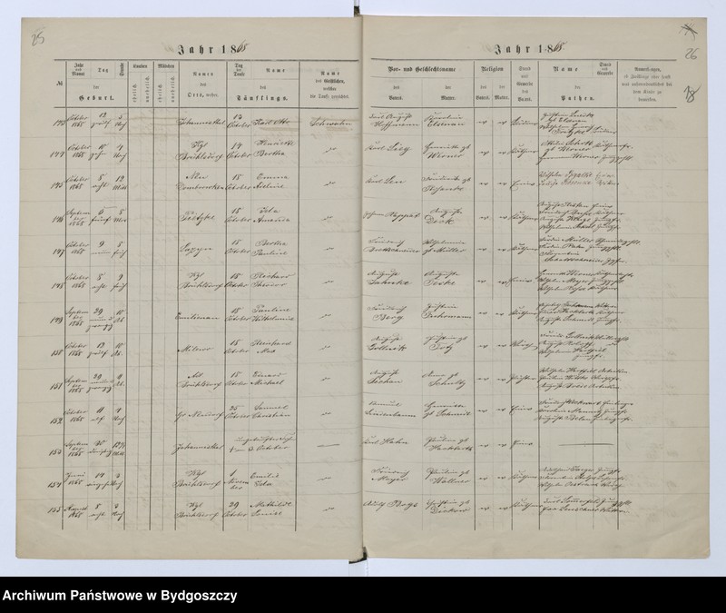 image.from.unit.number "Akta urodzeń, ślubów, zgonów"