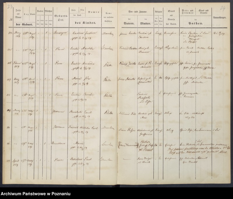 image.from.unit.number "[Akta urodzeń i chrztów, zapowiedzi i ślubów, zgonów i pogrzebów]"