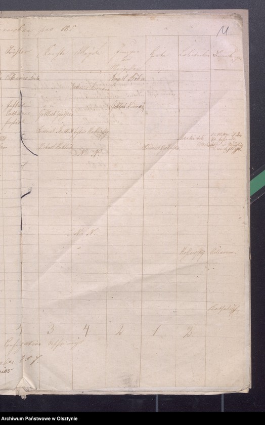 image.from.unit.number "Beläge zur Widminnenschen Kirchen Kassen Rechnung"
