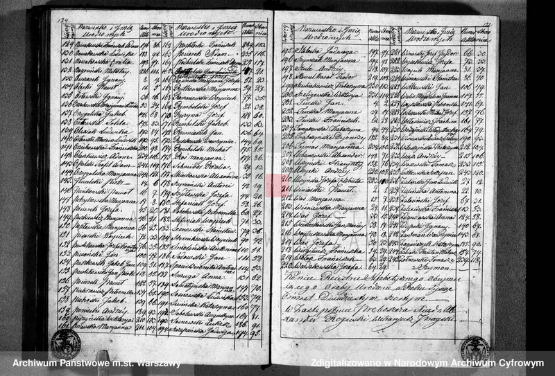 image.from.unit.number "Akta urodzeń, małżeństw i zgonów"
