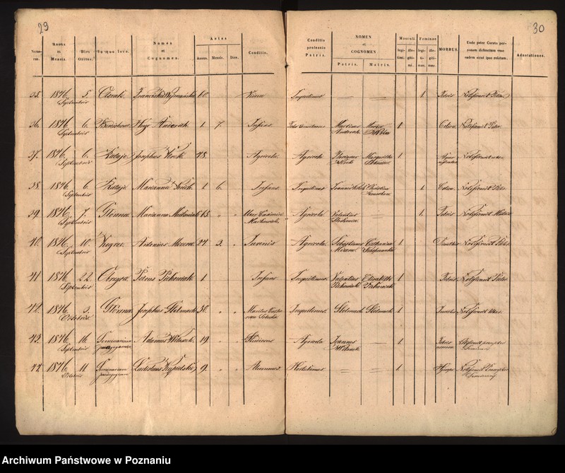 Obraz 18 z jednostki "Księga urodzeń, małżeństw i zgonów"