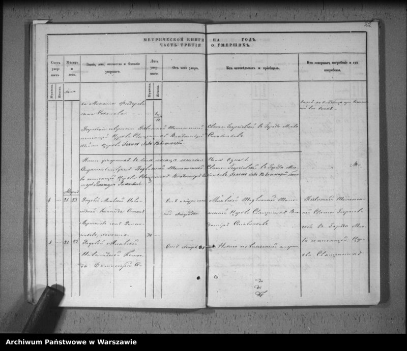 image.from.unit.number "Akta urodzeń, małżeństw i zgonów"