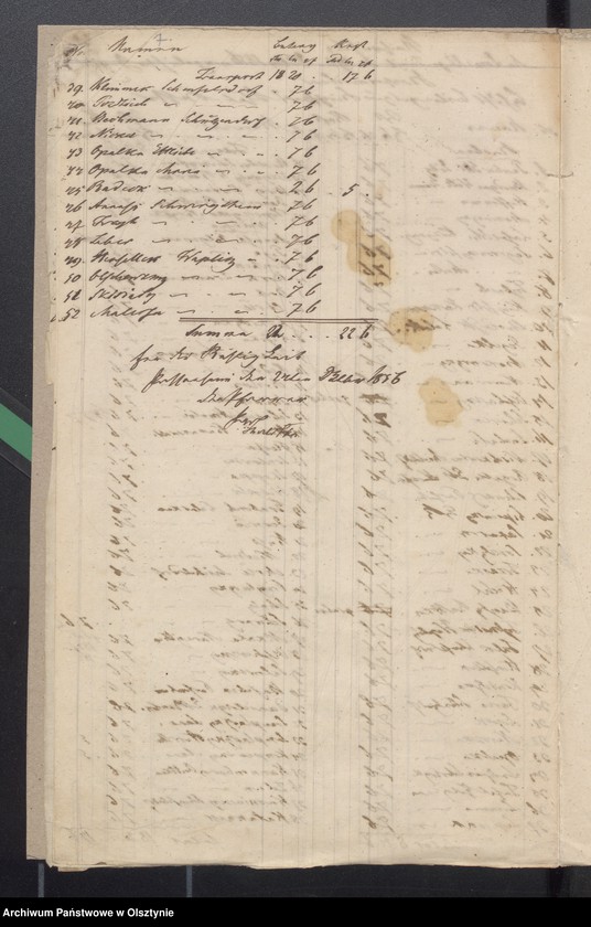 image.from.unit.number "Einnahme und Ausgabe Beläge zur Kirchspiels Schulkassen-Rechnung"