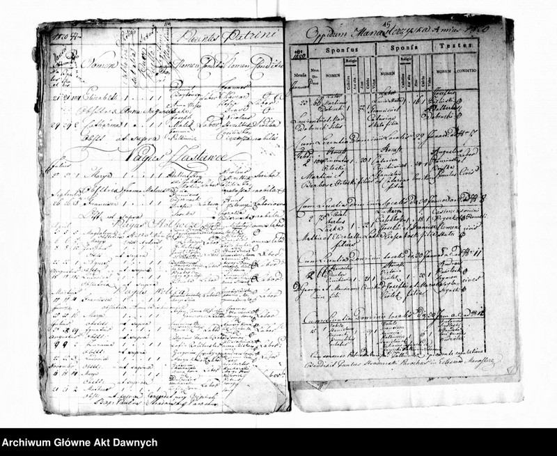 image.from.unit.number "Parafia: Monasterzyska. Dekanat: Buczacz. Ekstrakty z księgi metrykalnej urodzeń, ślubów i zgonów dla miasta Monasterzyska i wsi: Berezówka, Bertniki, Czeremchów*, Dobrowody*, Dubienko, Folwarki, Hołhocze**, Huta Nowa, Huta Stara, Korościatyn***, Kowalówka*, Olesza*, Sawałuski*, Słobódka Dolna, Słobódka Górna, , Suchodół***, Szwejków*****, Zastawce*****, Wolica**, Wyczółki***."