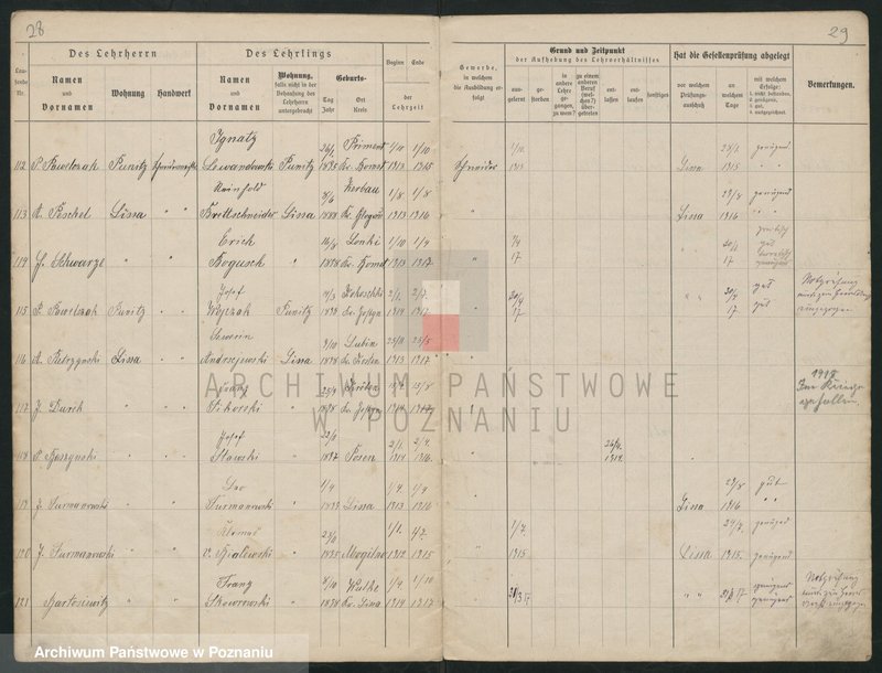 Obraz 16 z jednostki "Lehrlingsrolle für die Schneiderinnung in Lissa. [Rejestr uczniów - data wstąpienia w naukę i rok wyzwolenia]"