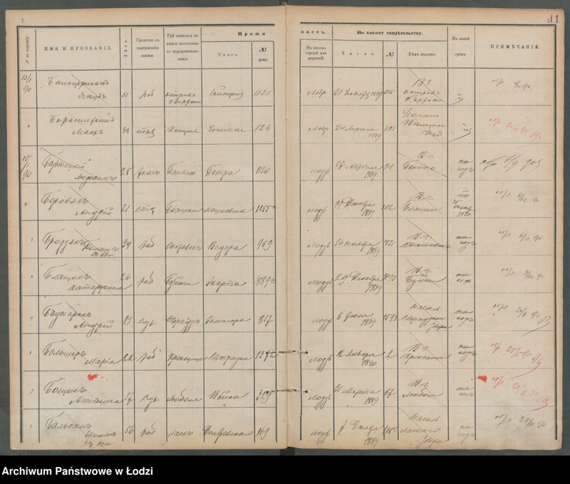 image.from.unit.number "[Księga ludności niestałej m. Łodzi lit. B]"