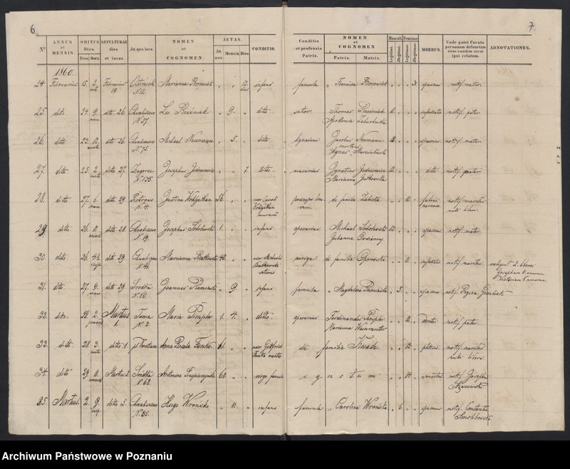 Obraz 6 z jednostki "Księga zgonów"