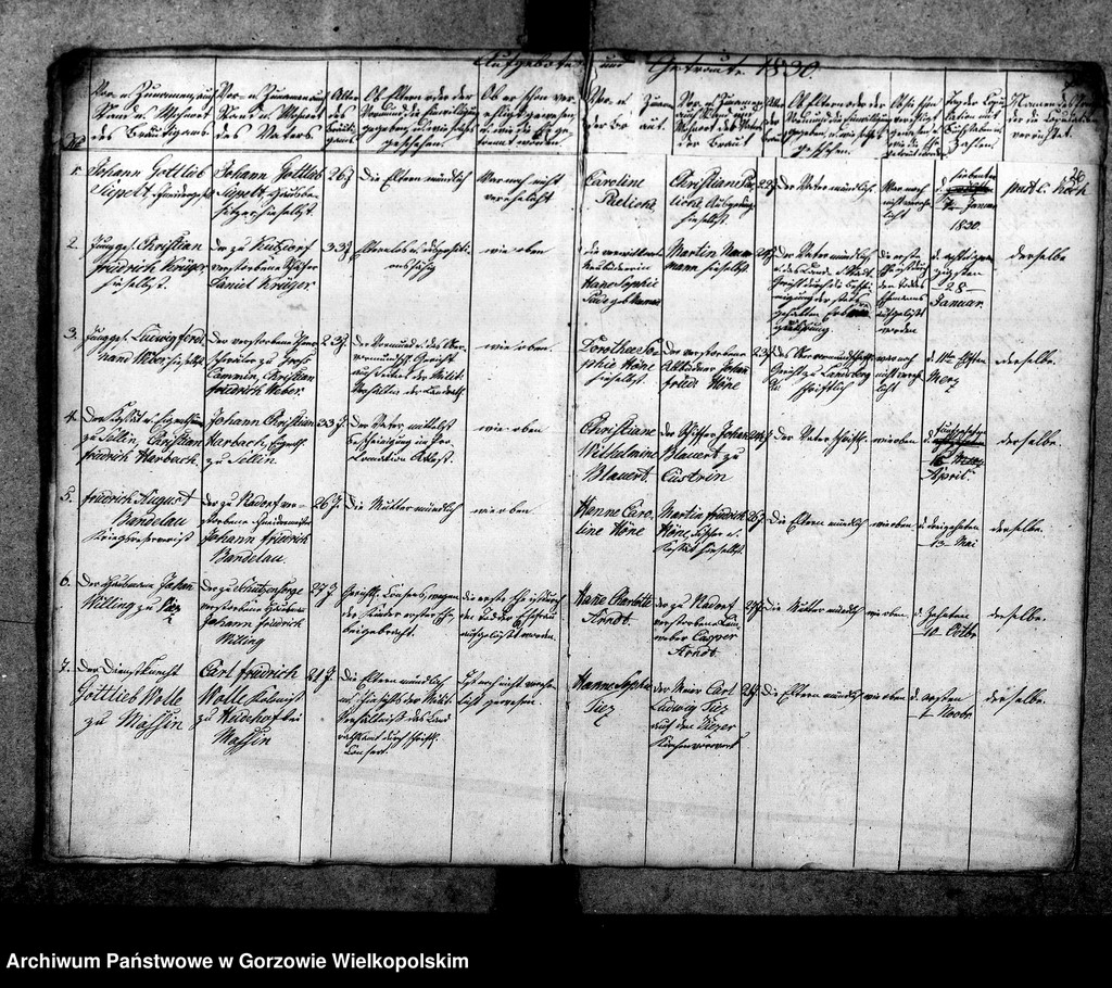 image.from.unit.number "Duplikate der Kirchenbücher von Vietz: Vietz (Witnica), Massin (Mosina)"