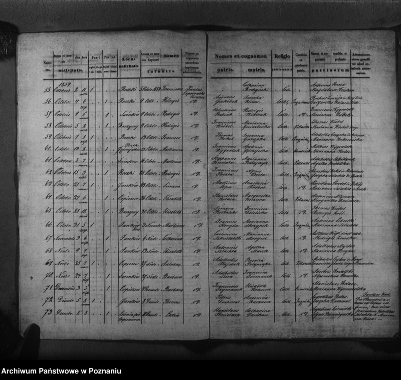 Obraz 7 z jednostki "Liber baptisatorum, copulatorum, mortuorum"