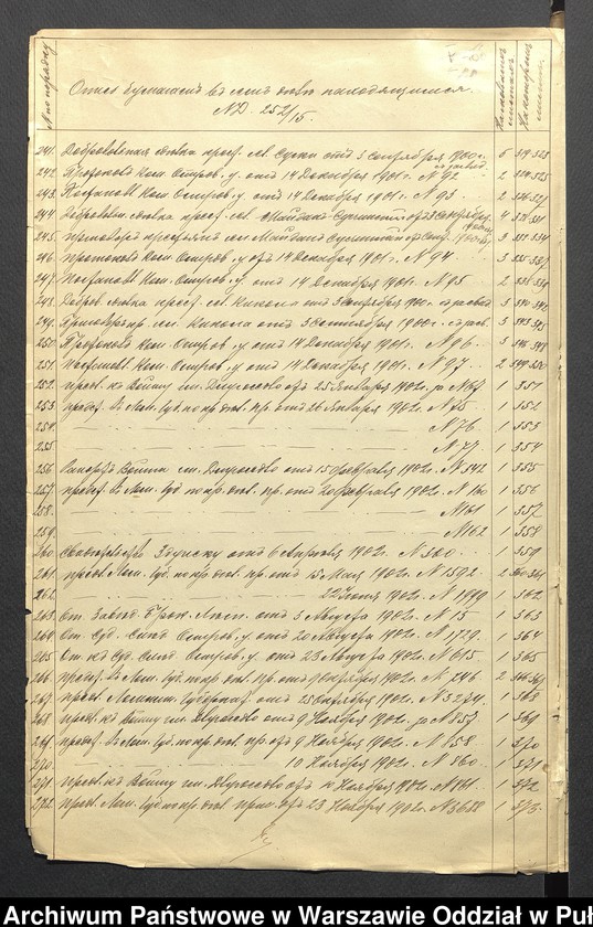 image.from.unit.number "O urządzaniu chłopów byłej rządowej wsi Majdan Suszyński i Suski, gm. Długosiodło, wchodzącej w skład prywatnej własności Przetycz podlegającej spadkobiercom Franciszka Jackowskiego"
