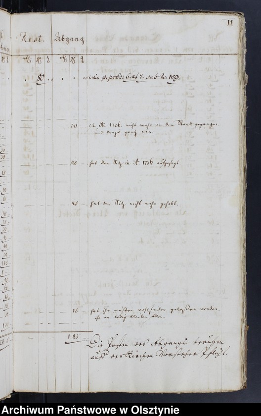 image.from.unit.number "Jahr-Rechnung von aller Einnahme und Ausgabe-Geld, wie auch Bau Rechnung"