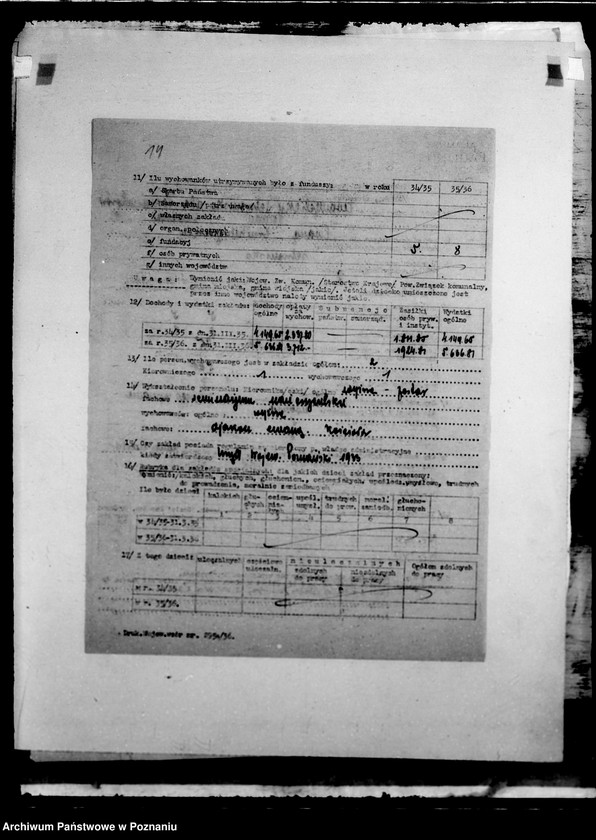 Obraz 18 z jednostki "/Wykazy burs i internatów/"