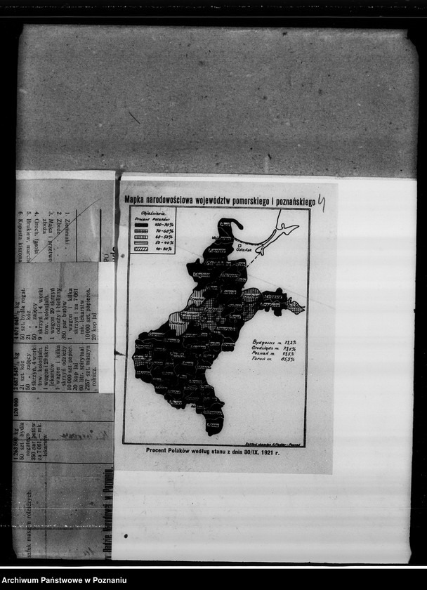 Obraz 8 z jednostki "Akcja wyborcza na terenie województw:- pomorskiego i poznańskiego"