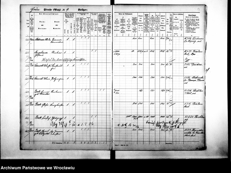 image.from.unit.number "Personalienverzeichnisse"