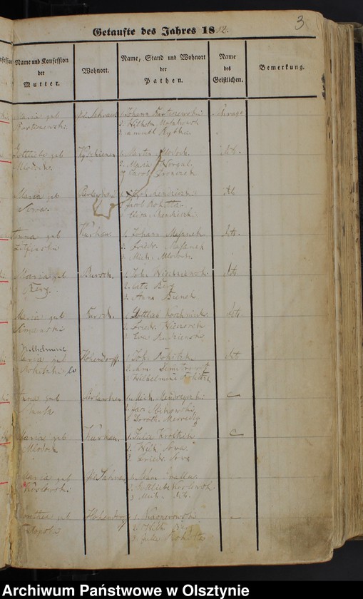 Obraz 5 z jednostki "Taufbuch Soldau-Land"