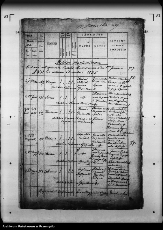 Obraz 5 z jednostki "[Kopie ksiąg metrykalnych parafii Mościska z filiami Lipniki, Rudniki, Zawada (dekanat Mościska)]"